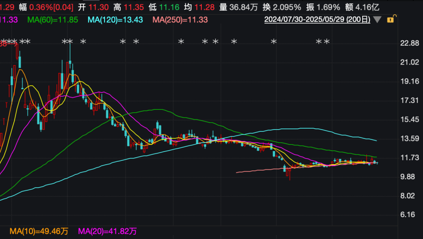 澳门2025开奖最新开奖结果查询表,山东姑娘考公到阿勒泰当警察,整体规划执行讲解_轻量版V10.33